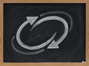 chalkboard loop